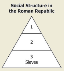 World History 1-- 2013 Released Test