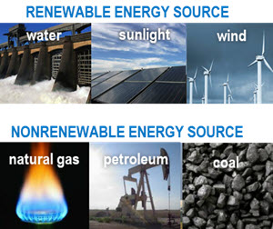 non renewable resources petroleum